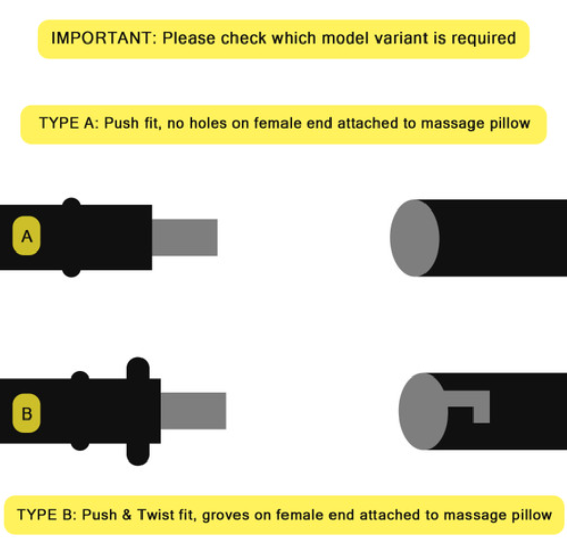 Power Supply - Type B (Only Compatible With Comfort Supplies Massage Devices)